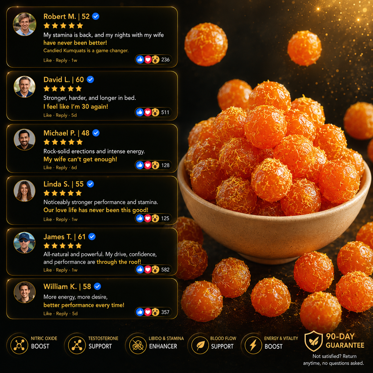 🔥 RECLAIM YOUR PRIME—💪AUSTRALIAN ORGANIC KUMQUATS POWERED BY PERUVIAN MACA-BP